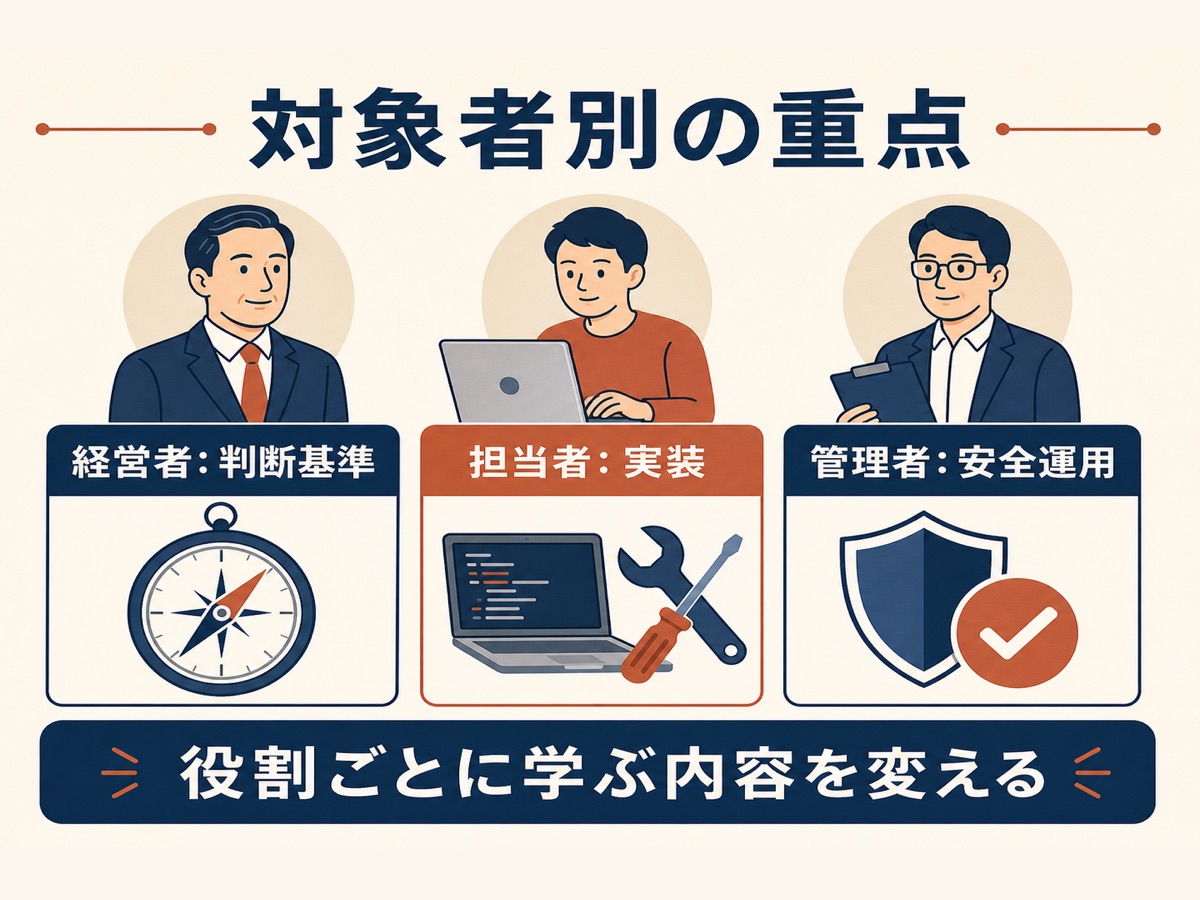 図解：対象者別の重点