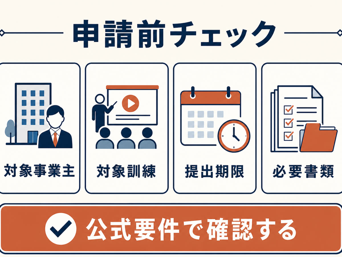 図解：申請前チェック