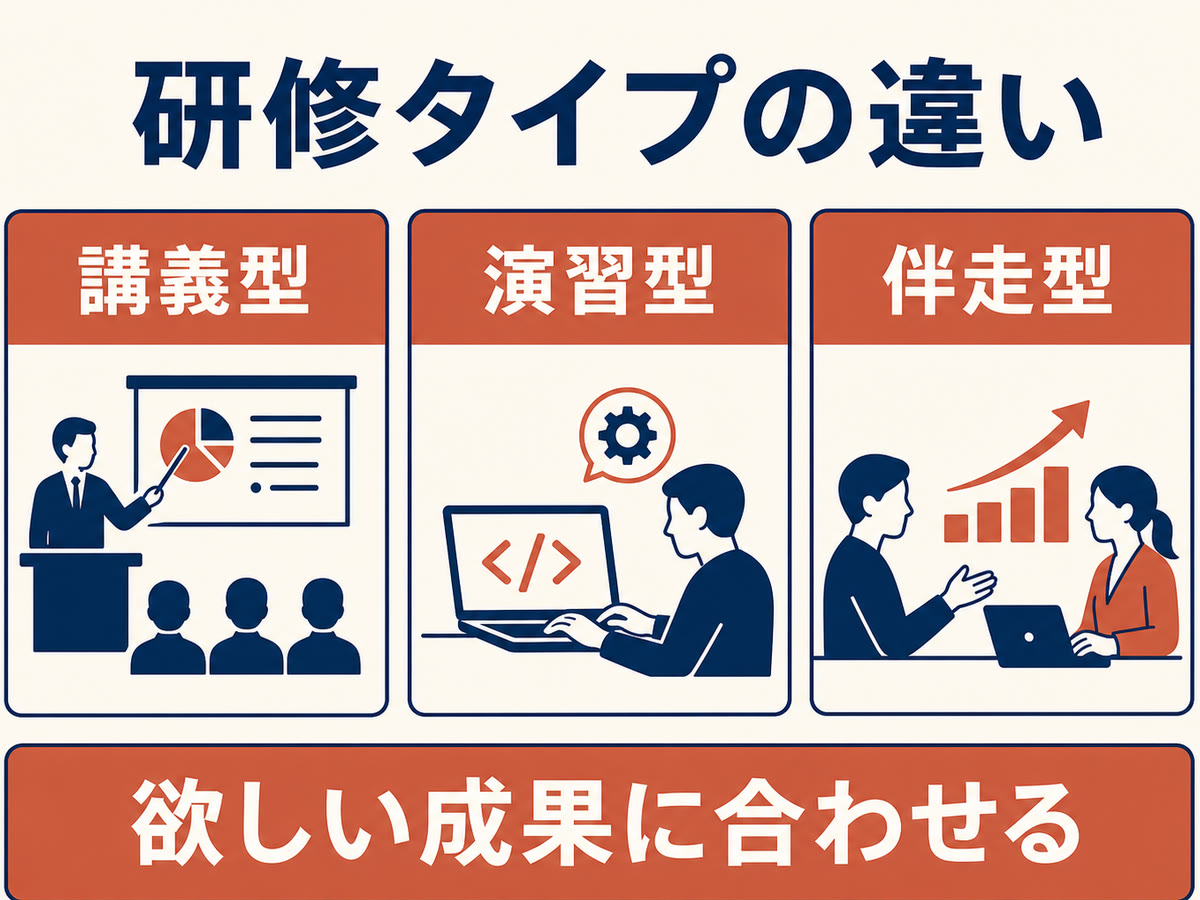 図解：研修タイプの違い