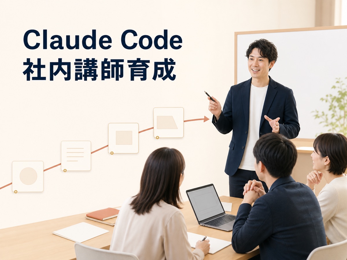 Claude Codeの社内講師が会議室のホワイトボード前で、受講する同僚3名へ業務の進め方を説明している様子